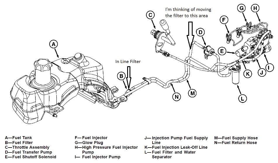 john deere 1025r problems 7 john deere 1025r fuel system problems