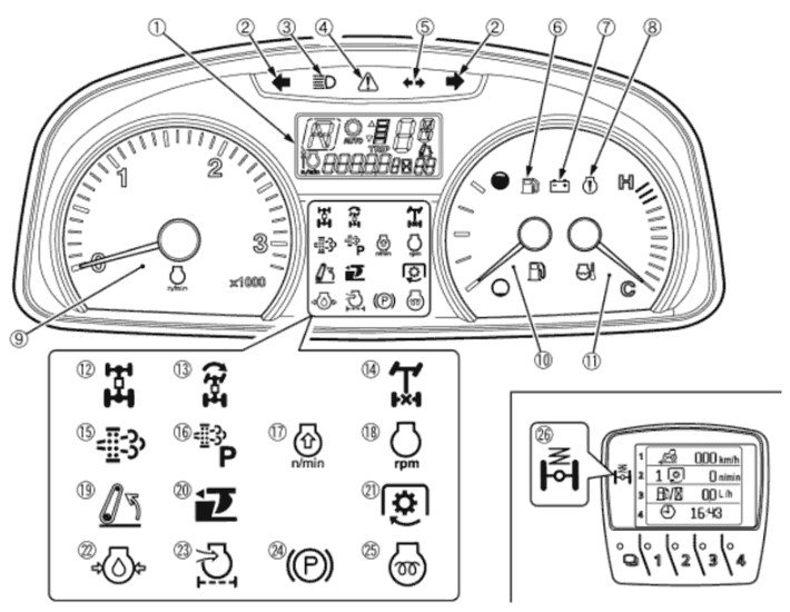 kubota tractor warning lights and what they indicate