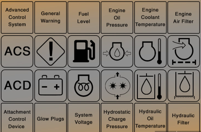 bobcat warning light symbols