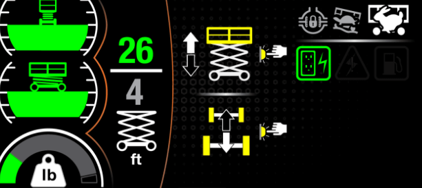 jlg boom lift warning lights meaning