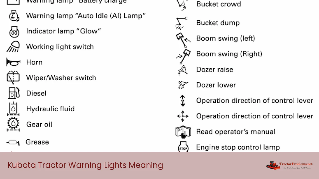 kubota tractor warning lights meaning